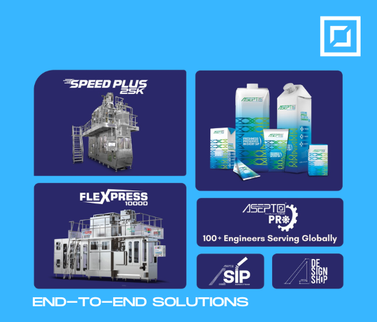 Importance of End-to-End Solutions in Packaging Industry
